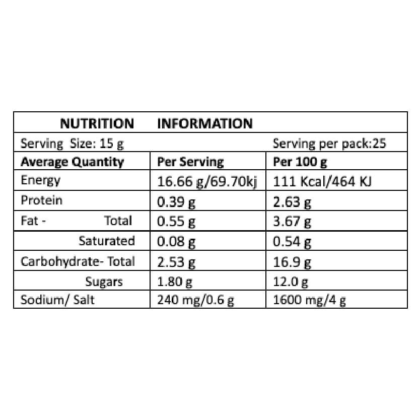 CHILLI PICKLE_(1) CHILLI PICKLE_(1)