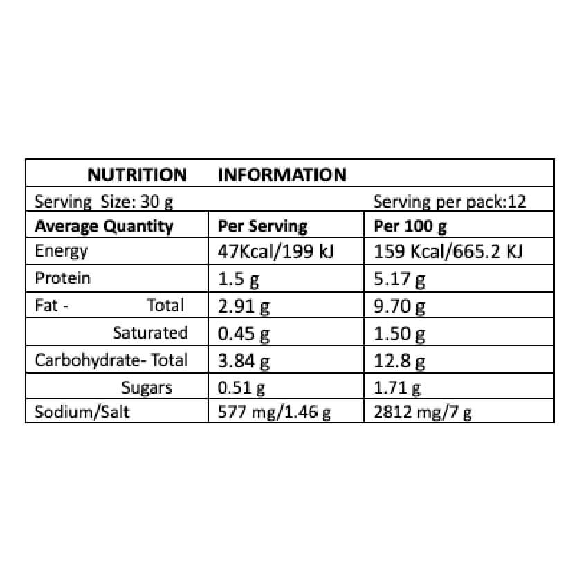FISH MASALA PASTE_(1) FISH MASALA PASTE_(1)