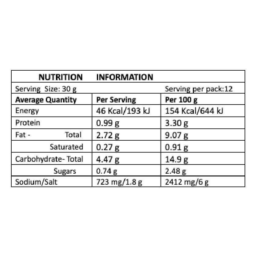 KORMA PASTE_(1) KORMA PASTE_(1)