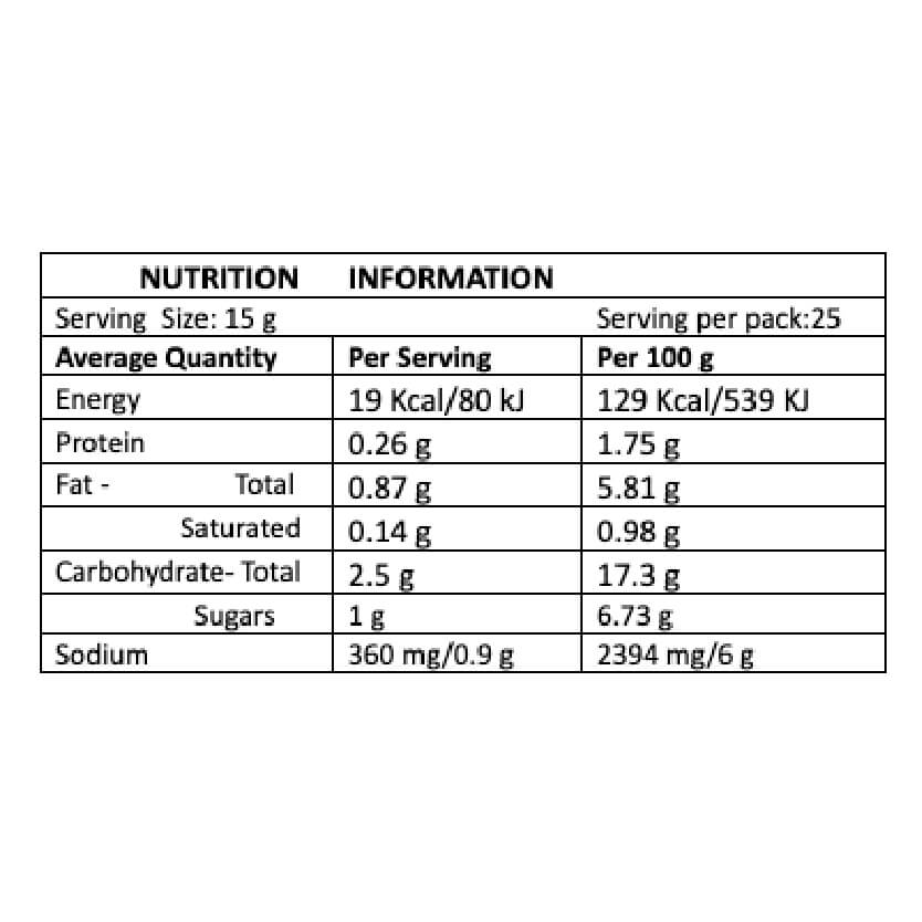 MIXED PICKLE_(1) MIXED PICKLE_(1)