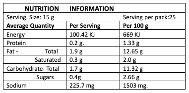 Hot mango Kasaundi Hot mango Kasaundi