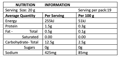 Ginger Garlic Paste Ginger Garlic Paste
