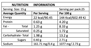 Mild curry Paste Mild curry Paste