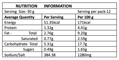 Xacuti Curry Paste Xacuti Curry Paste
