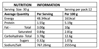 Garam Masala Paste Garam Masala Paste